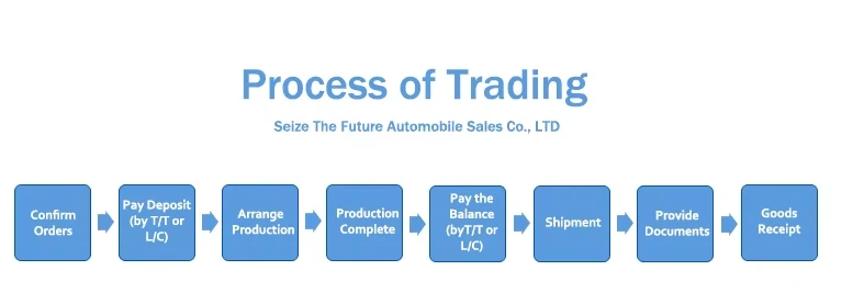 productcate-787-267 productcate-787-267